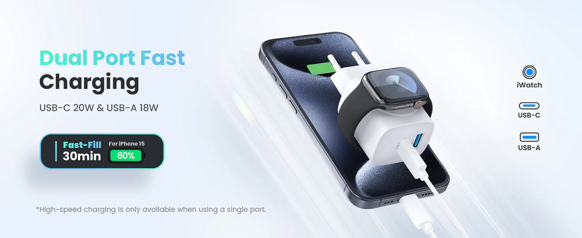 3-in-1 Fast Charger for Apple Watch, iPhone & iPad
