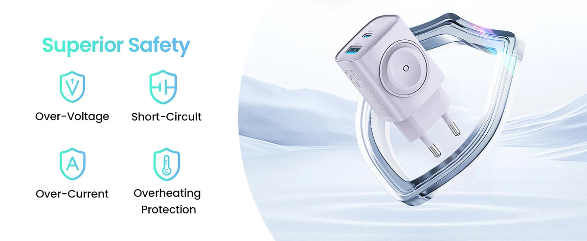3-in-1 Fast Charger for Apple Watch, iPhone & iPad