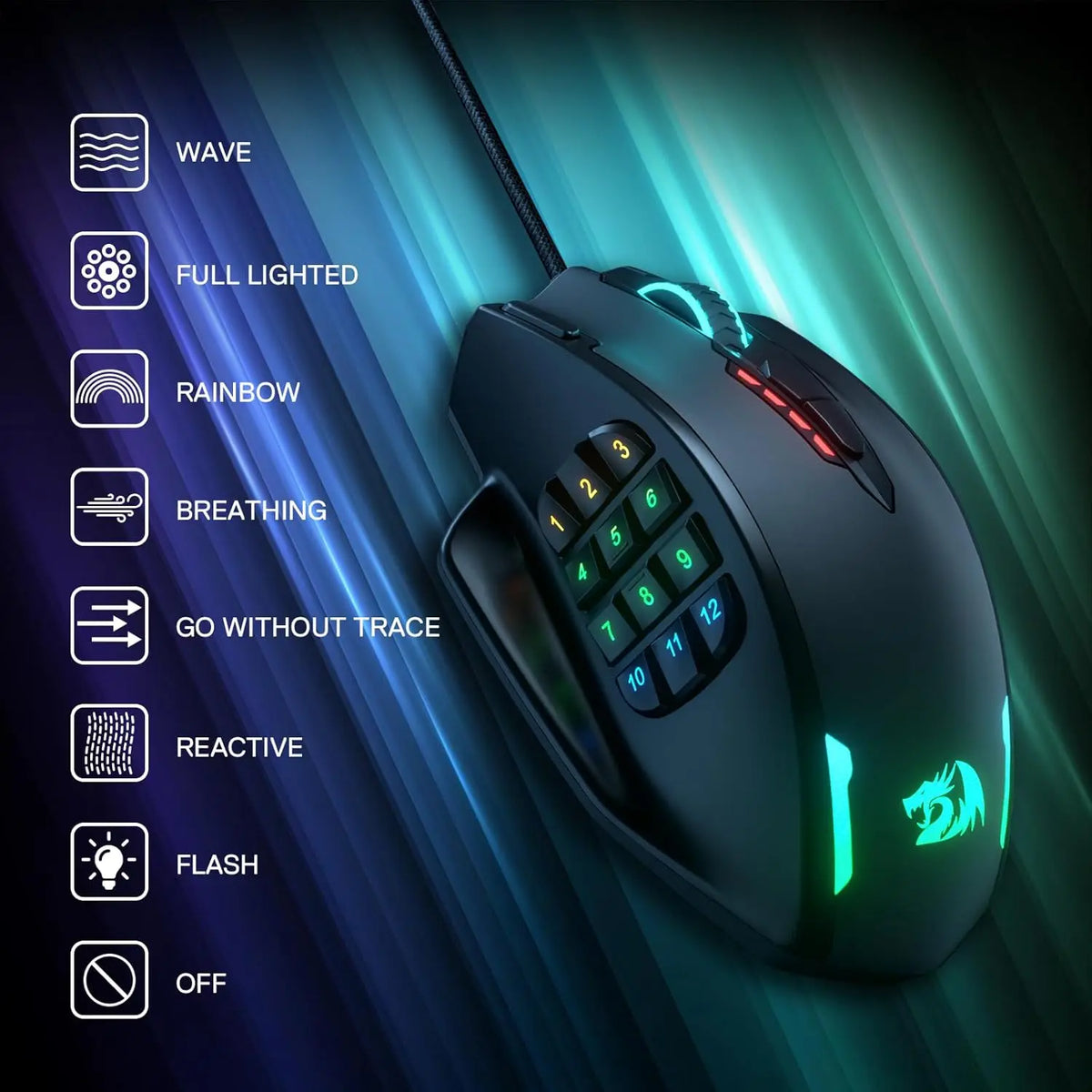 Redragon M908 RGB Gaming Mouse – 18 Programmable Buttons, 12400 DPI