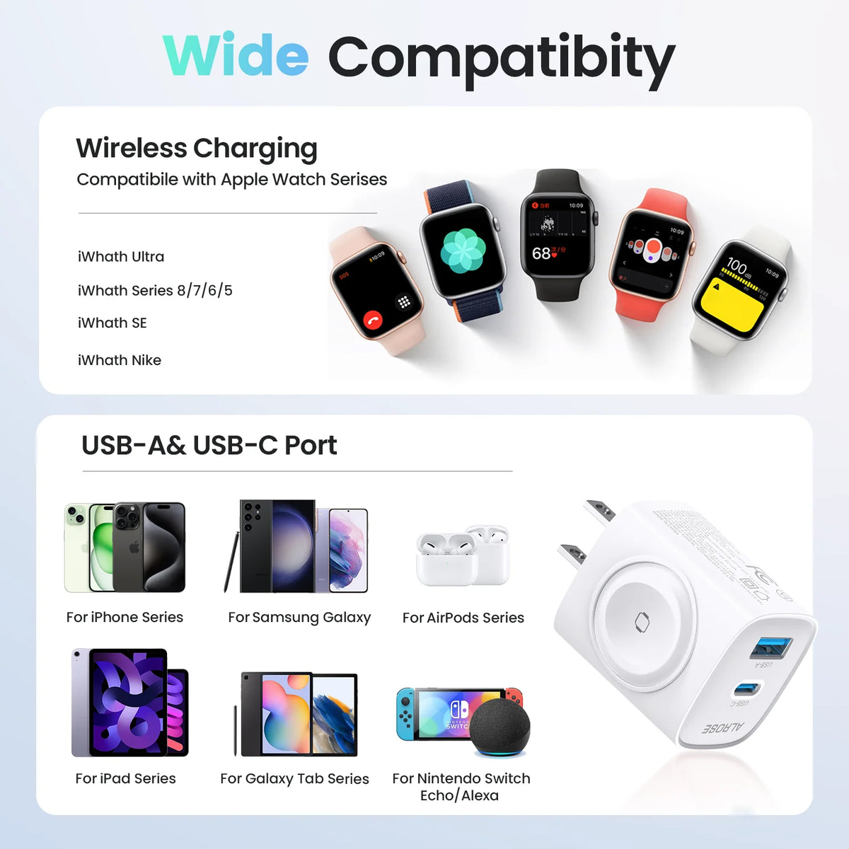 3-in-1 Fast Charger for Apple Watch, iPhone & iPad