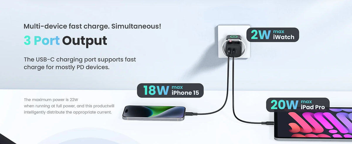 3-in-1 Fast Charger for Apple Watch, iPhone & iPad
