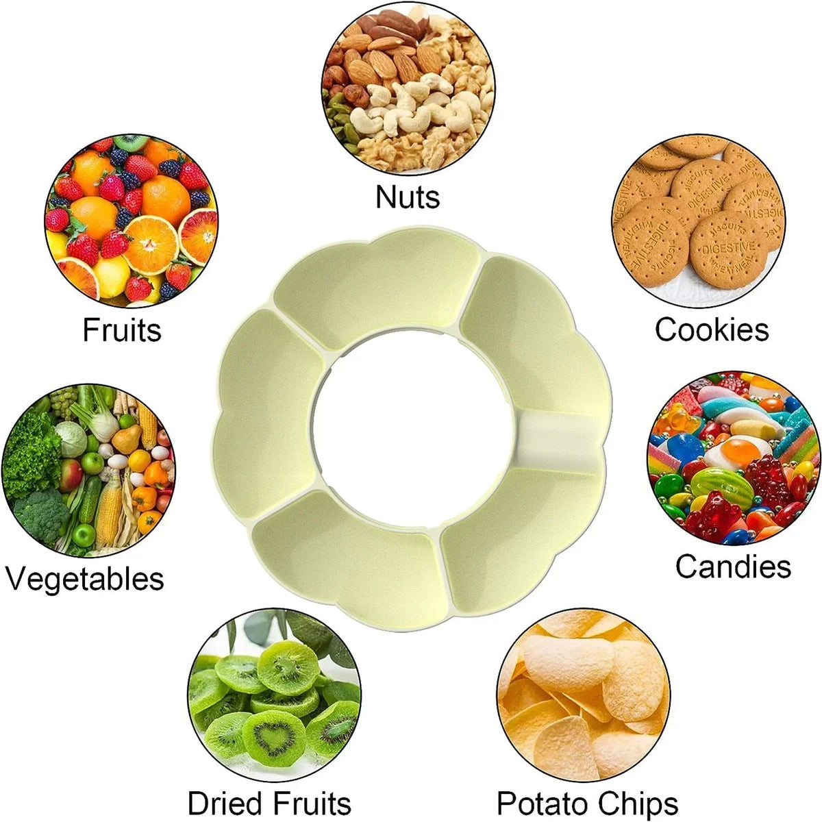Snack Tray 🍿 for Stanley 40/30 oz – Reusable Snack Divider Bowl
