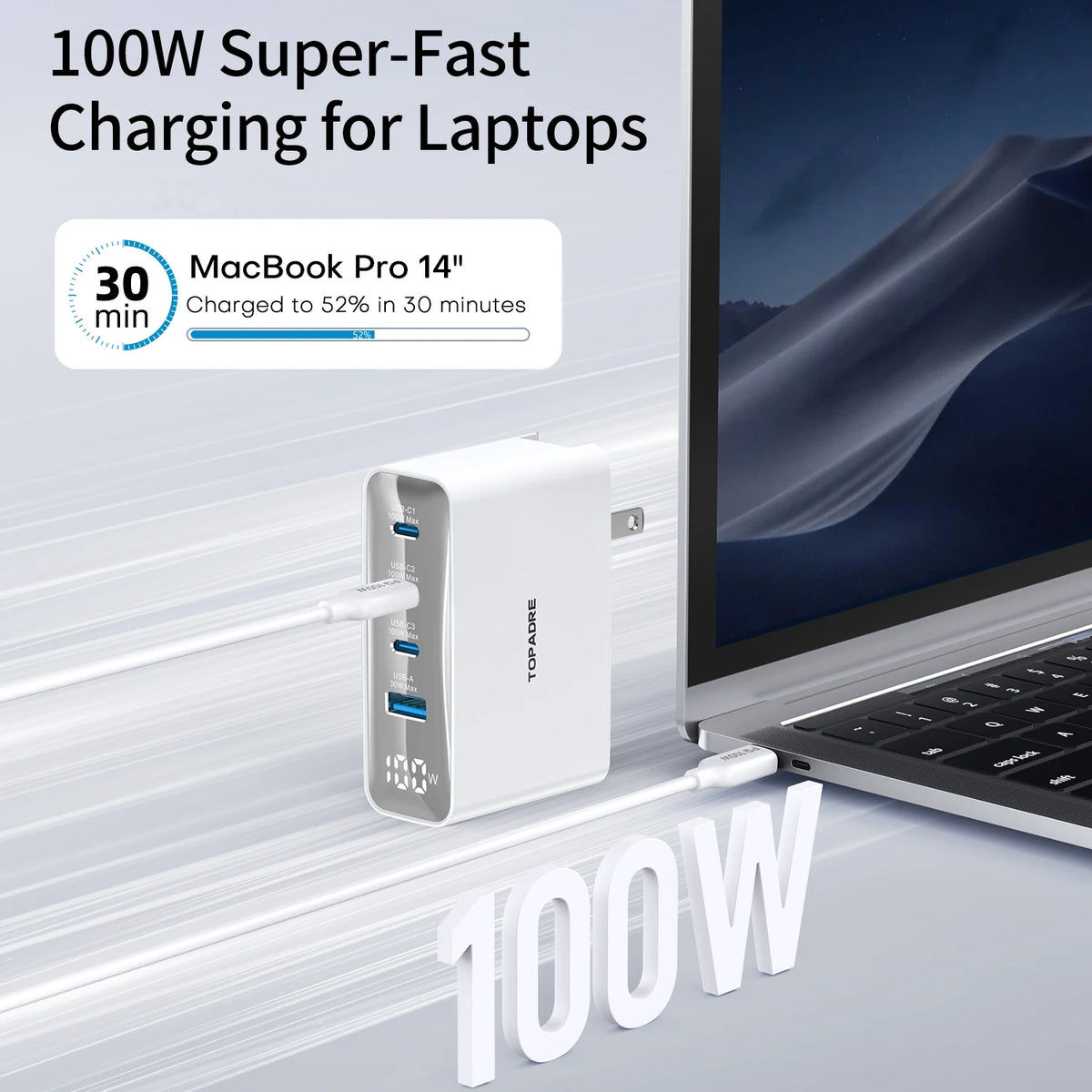 100W GaN Travel Charger – 4-Port Fast Charging Adapter (UK/EU/AU)