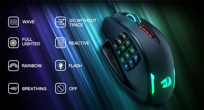 Redragon M908 RGB Gaming Mouse – 18 Programmable Buttons, 12400 DPI