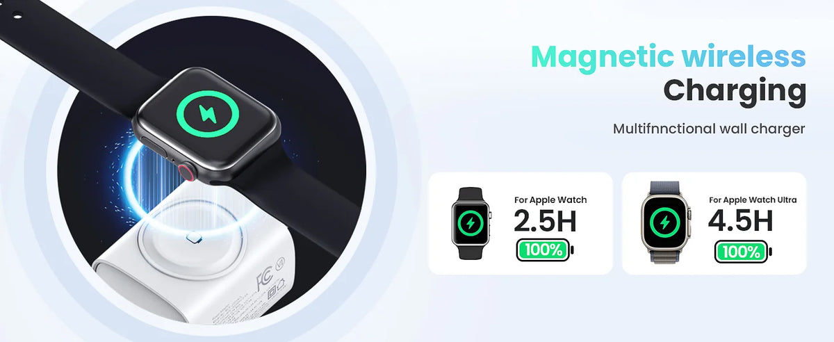 3-in-1 Fast Charger for Apple Watch, iPhone & iPad
