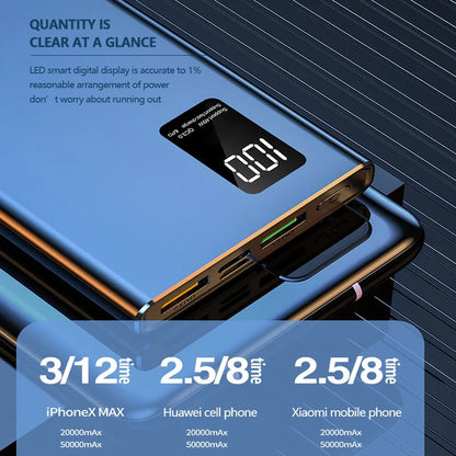 20000mAh Fast Charge Power Bank – 2 USB External Battery for Phones & Tablets 🔋📱