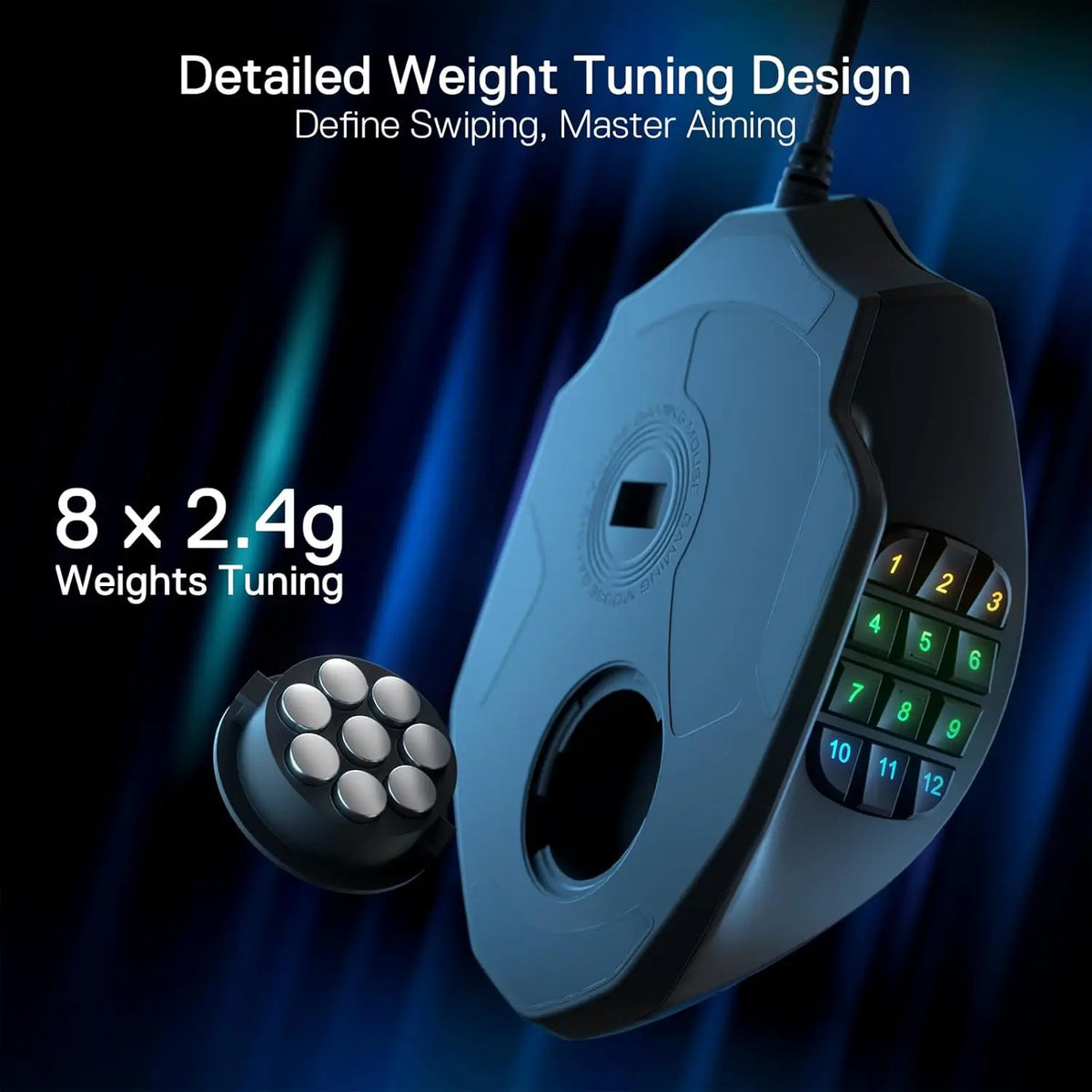 Redragon M908 RGB Gaming Mouse – 18 Programmable Buttons, 12400 DPI
