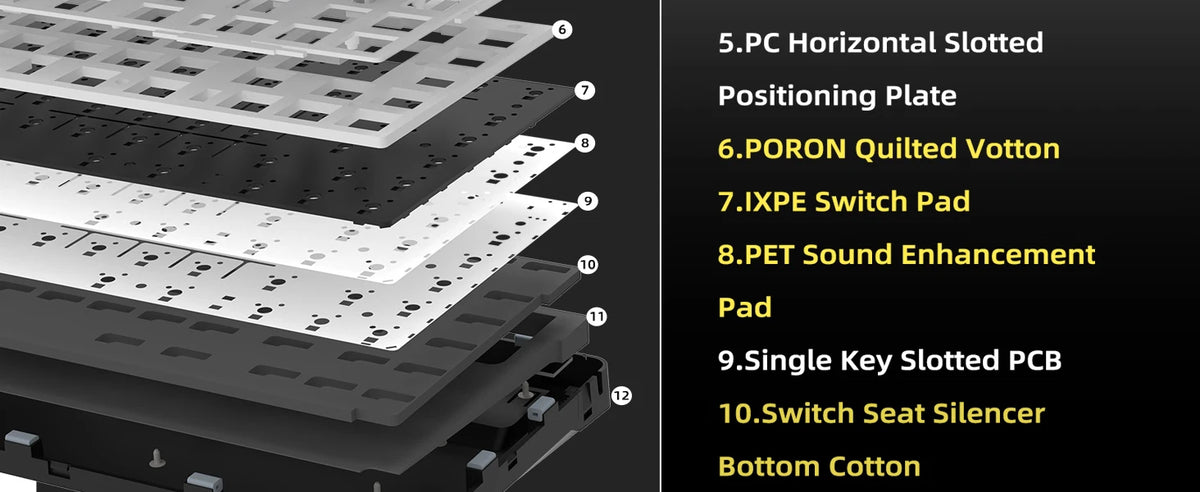 ATTACK SHARK X85 Wireless Mechanical Gaming Keyboard – TKL 82 Keys, Gasket Structure, RGB Hot-Swappable, Knob, Customizable