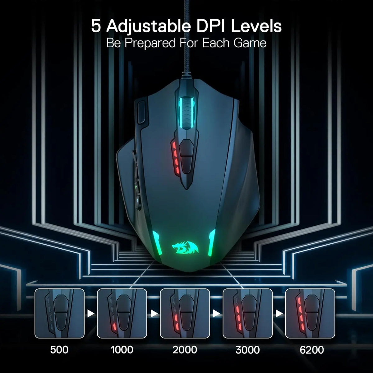 Redragon M908 RGB Gaming Mouse – 18 Programmable Buttons, 12400 DPI