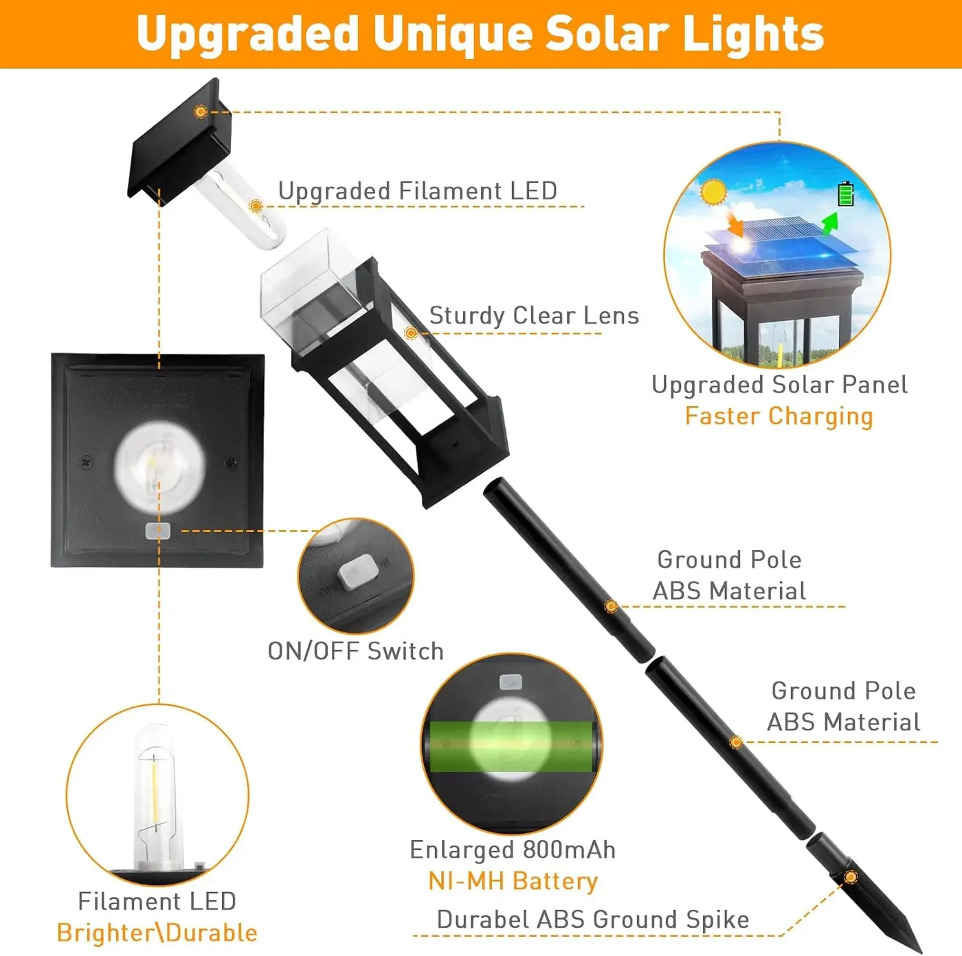 LED Solar Pathway Lights – Waterproof Outdoor Lamp