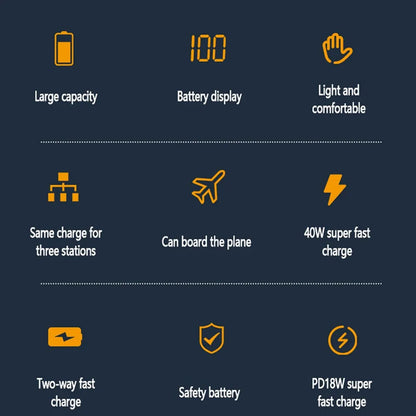 20000mAh Fast Charge Power Bank – 2 USB External Battery for Phones & Tablets 🔋📱