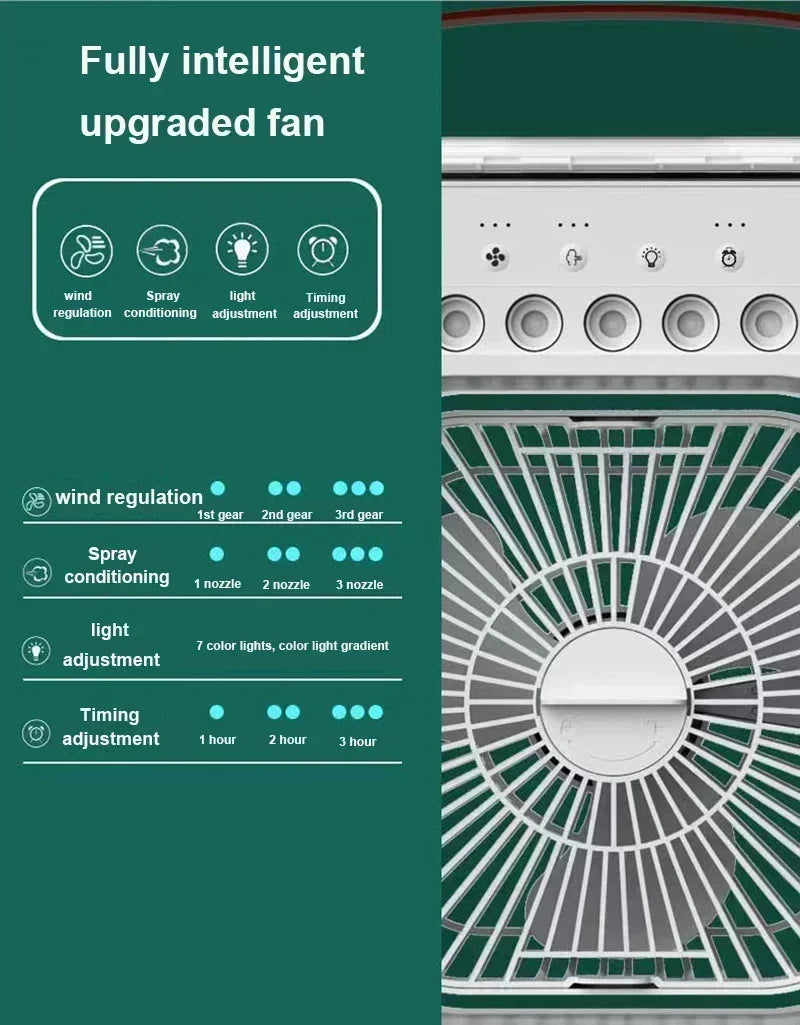 3-in-1 Portable Air Cooler ❄️ USB Fan + Humidifier + LED Light – For Home/Office/Camping