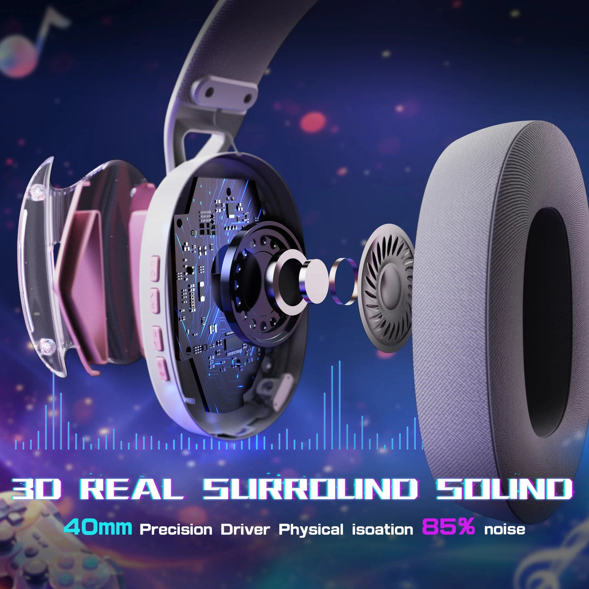 ATTACK SHARK L60 Ultra-Light Tri-Mode Gaming Headset Ultra-Light Tri-Mode Wireless Gaming Headset for PC/PS4/Xbox