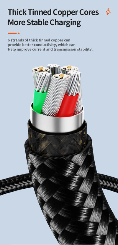 Type-C 100W PD Fast Charging Cable – USB-C to USB-C with Display